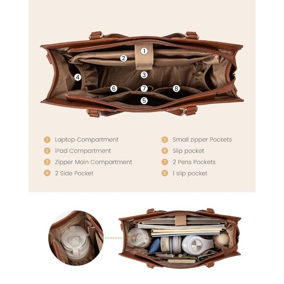 Women Versatile Laptop Bag with Organizers Comfortable and Practical Business - Picture 4 of 6